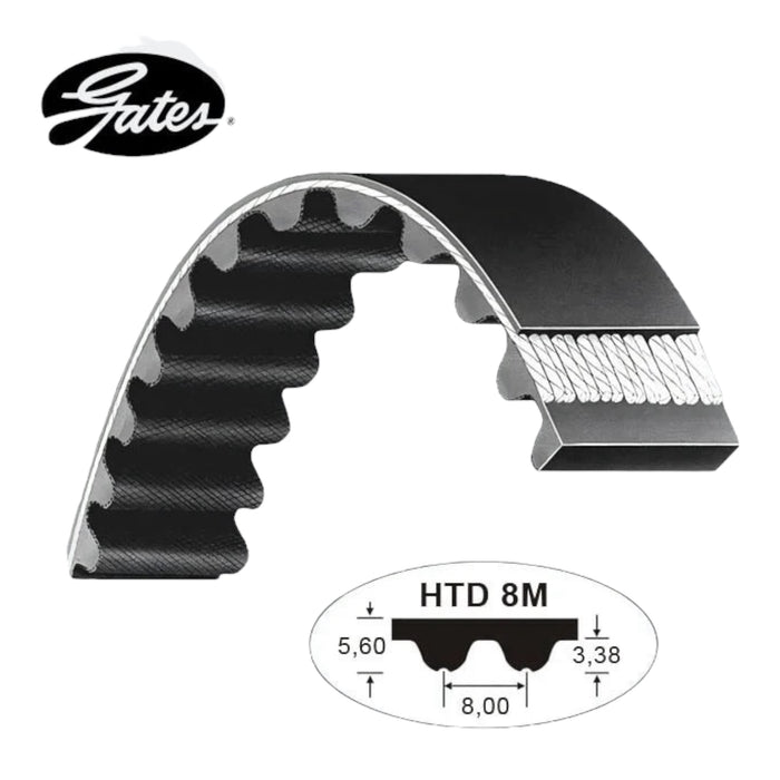 Gates HTD 8M timing belt for electric scooter drive systems (8mm)