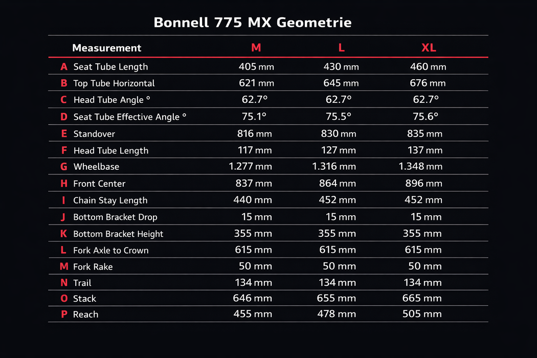 Geometrie Daten der Bonnell 775 MX für die Größen M L und XL